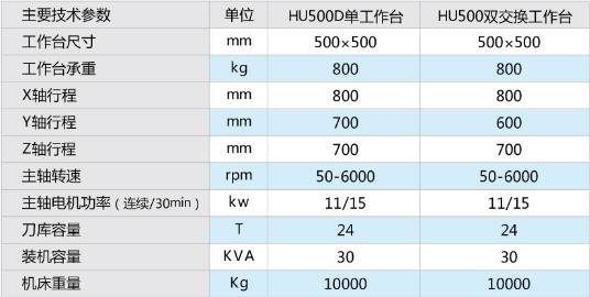 USDT����Ǯ��(�й���)�ٷ���վ
