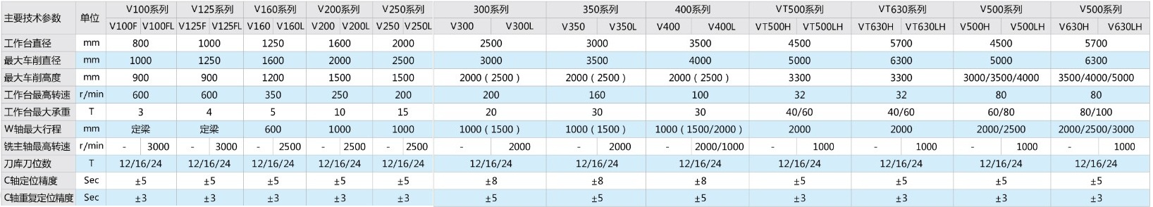 USDT����Ǯ��(�й���)�ٷ���վ