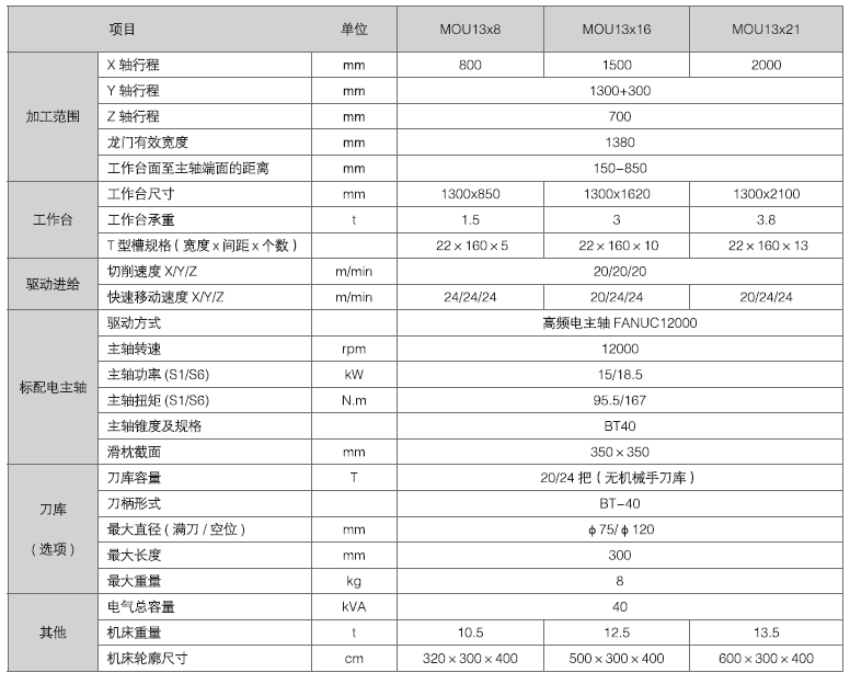 USDT����Ǯ��(�й���)�ٷ���վ