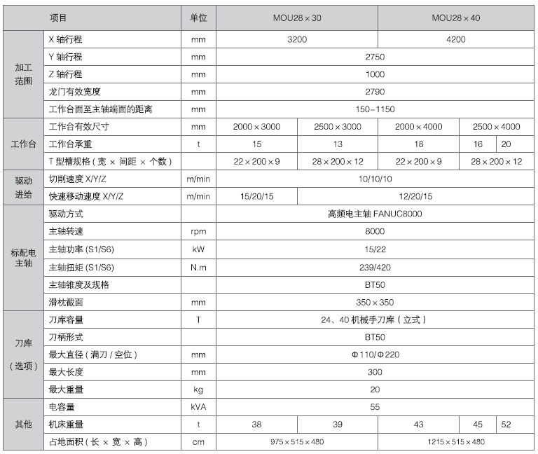 USDT����Ǯ��(�й���)�ٷ���վ