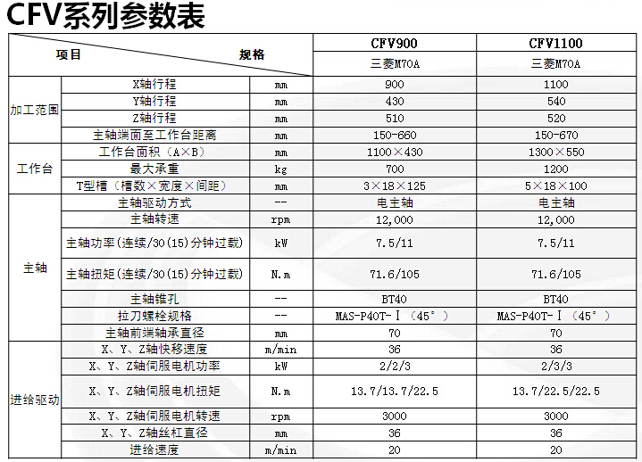 USDT����Ǯ��(�й���)�ٷ���վ